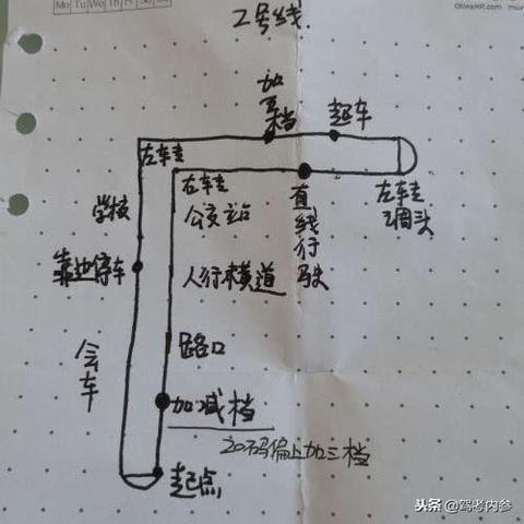 科目三改革最新动态全面解读