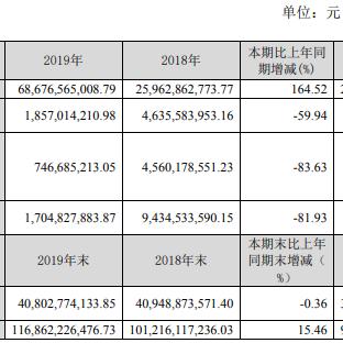 钼铁最新价格走势及分析