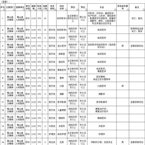 微山最新招聘信息全解析