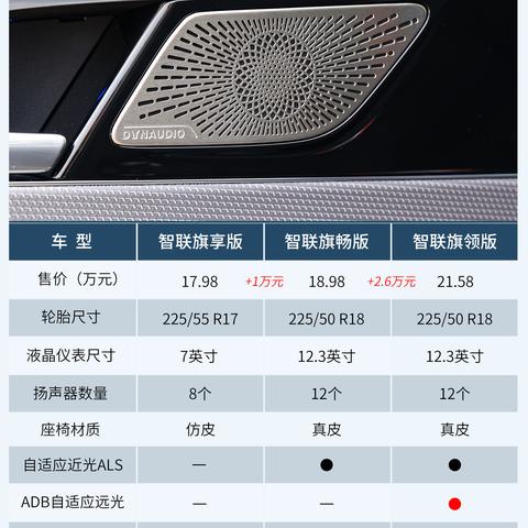 红旗H5最新价格全面解析