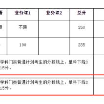 硕士招聘网人才招聘深度解析报告
