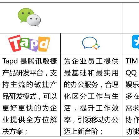 咨询与调查 第106页
