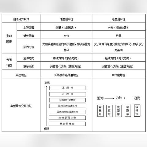 2025年3月4日 第6页