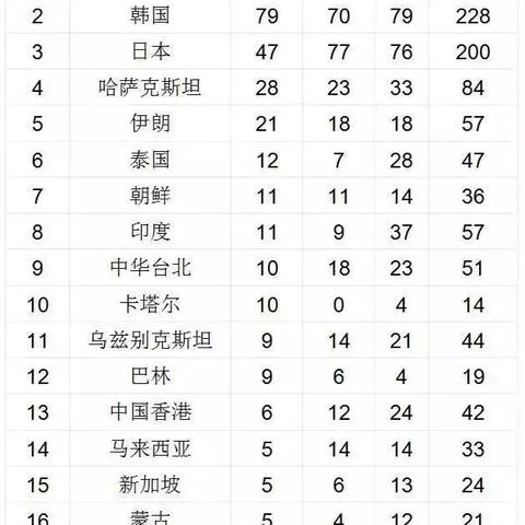 最优质：澳门一码一码100准确官方,目前现象解析描述_77.345
