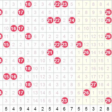 最准：今晚澳门9点35分开奖,稳健设计策略_40.545