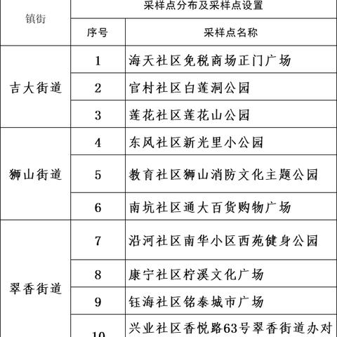 最准：新澳门一码一码100准确,全面实施策略设计_54.744