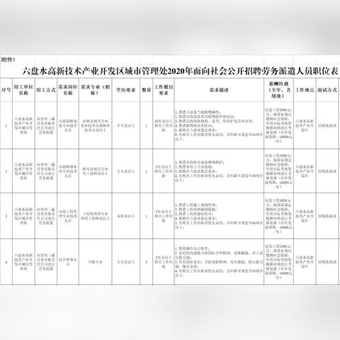 全面解析 第10页
