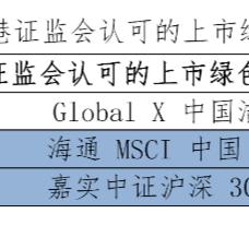 全球热点新闻综述速递