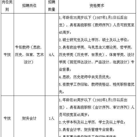 钦州最新招聘信息汇总