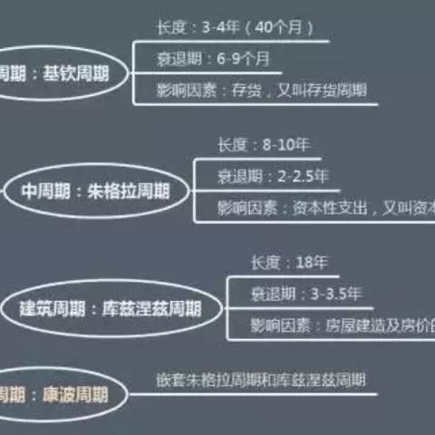 模型解答解释落实：2025正版资料免费大全,01-05-11-30-34-08 T：18