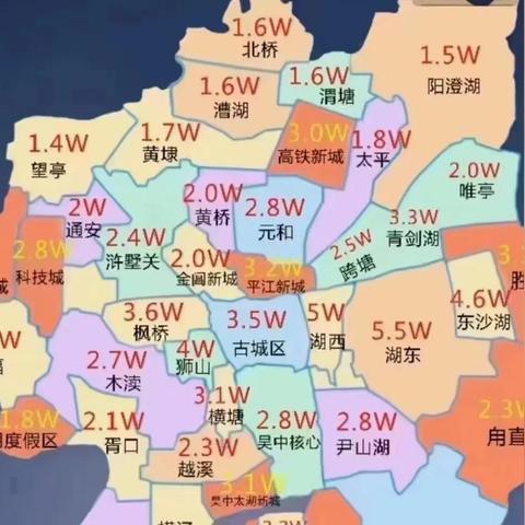 上海楼盘最新房价分析报告概览