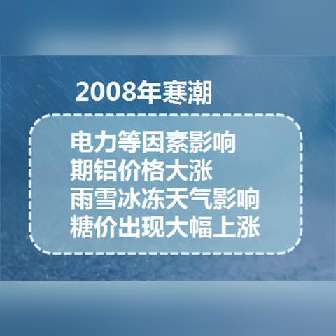 掌握糖价最新消息：市场影响、价格波动与应对策略