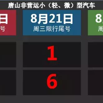 唐山最新限行通告发布