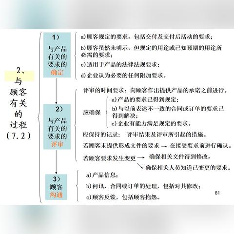 2025年3月7日 第6页