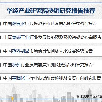 2025年双氧水市场最新价格走势分析与预测