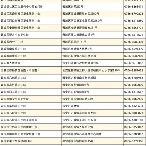 云浮疫情实时更新，最新消息汇总