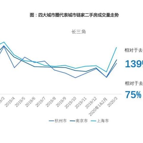 admin 第2页