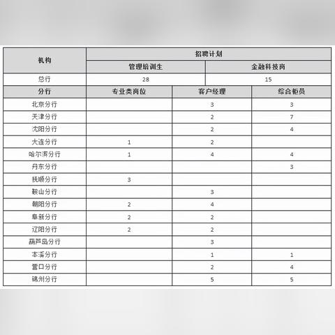 第266页