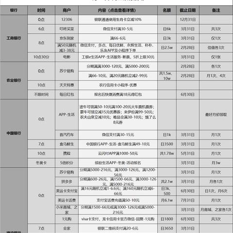 2025年3月10日 第27页