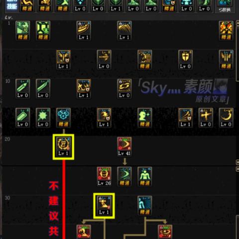 阿修罗加点攻略，最新技能配置推荐