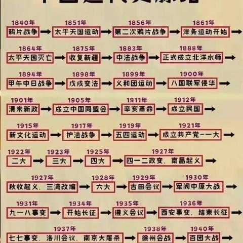 最新扣税标准表全面解析