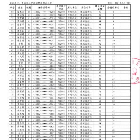 2025年3月11日 第3页