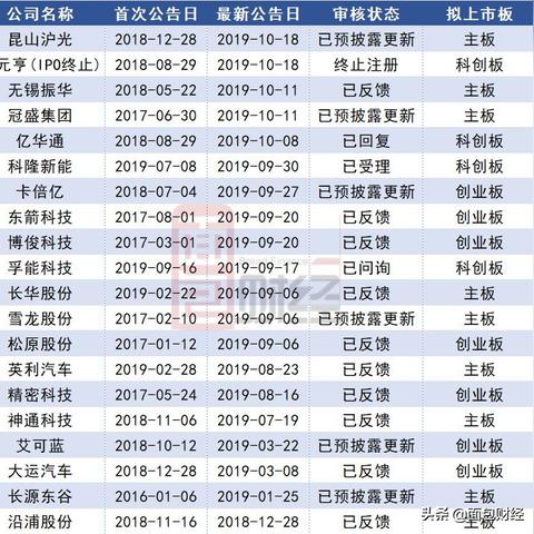 昆山台光电子材料招聘最新信息全面解析