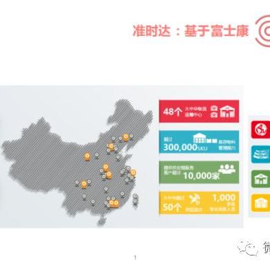 智联云网富士康数字化转型先锋最新报道