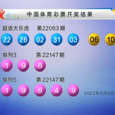 四川金7乐最新开奖揭晓，中奖信息一览