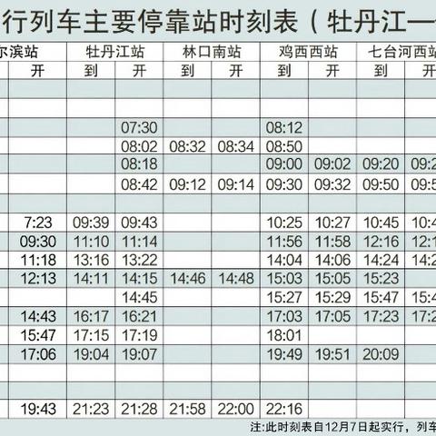 鸡西站列车时刻表与出行指南