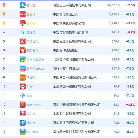 立刷官网最新版下载，高效支付便捷体验