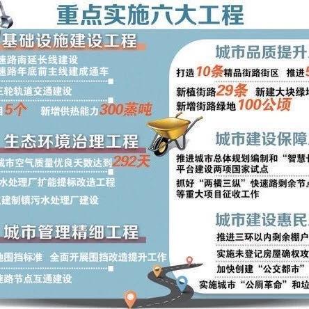 长春地铁6号线最新进展曝光