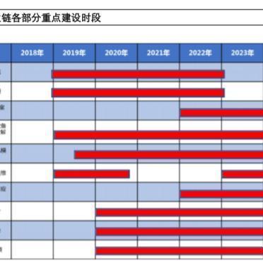 热带低压最新动态，2025年7月最新消息