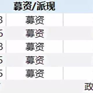德豪润达定增动态更新，最新消息解读