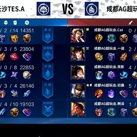 成都A1驾驶证招聘，机会、待遇与前景展望