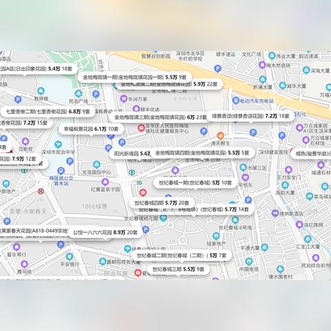 民乐二手房市场最新动态