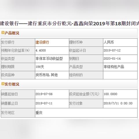 心慌意乱