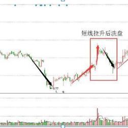 万向钱潮股票最新消息深度解读
