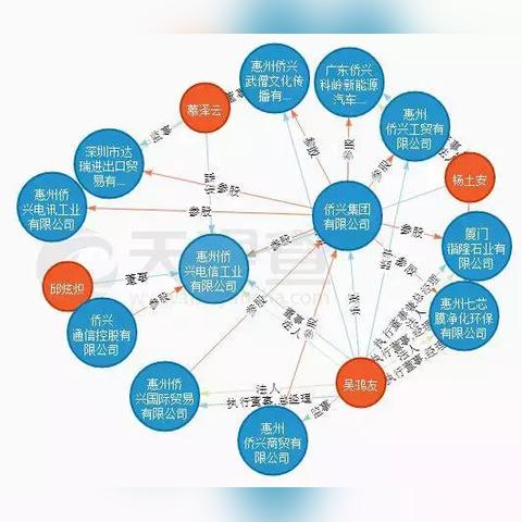 侨兴债券违约事件最新进展深度解读