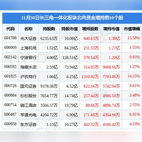 亚士创能上市进展深度解读