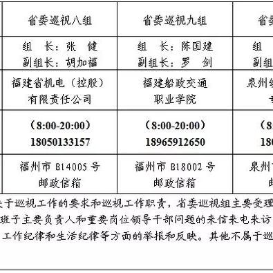 福建省巡视组最新消息深度解读